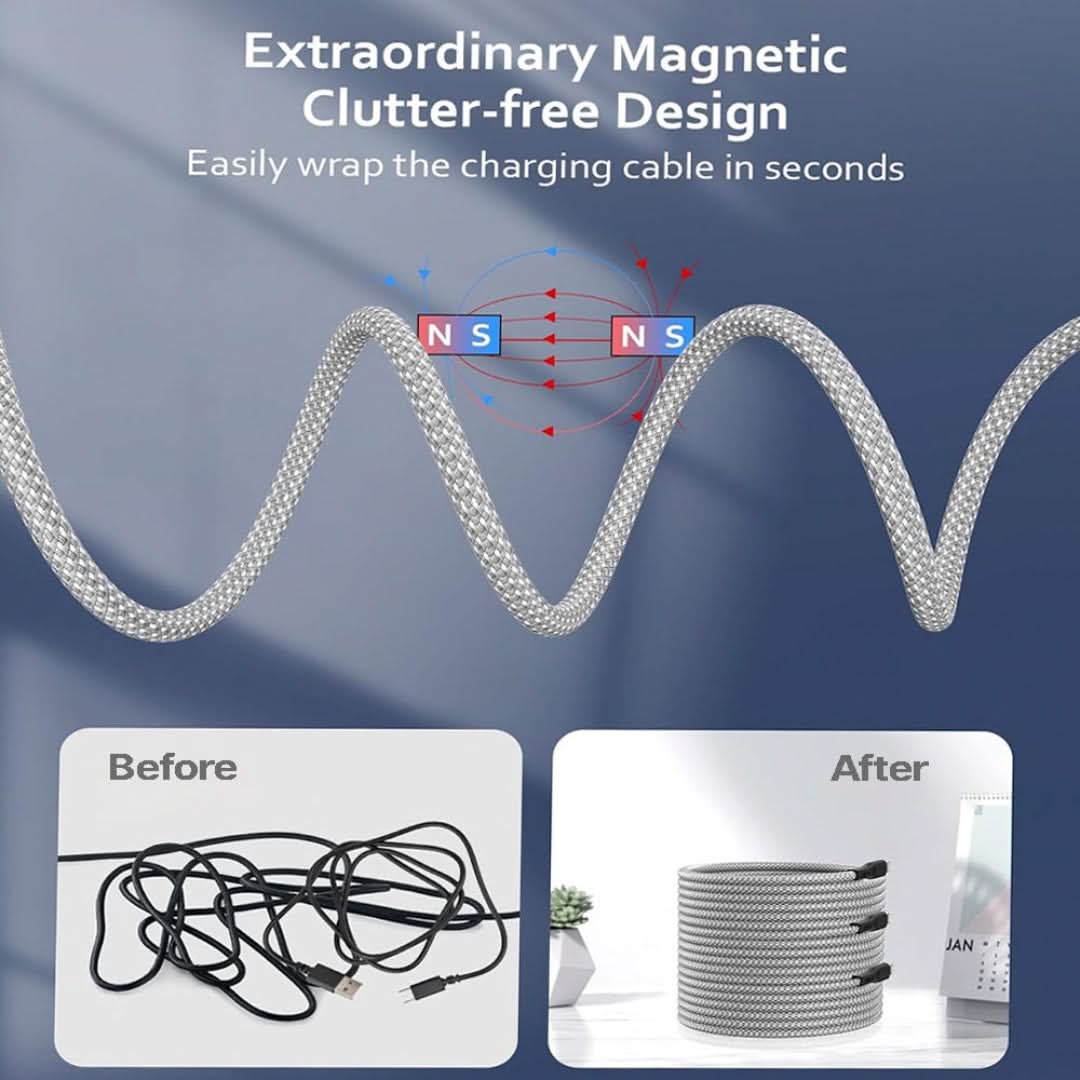 Magnetisch Georganiseerde Kabel