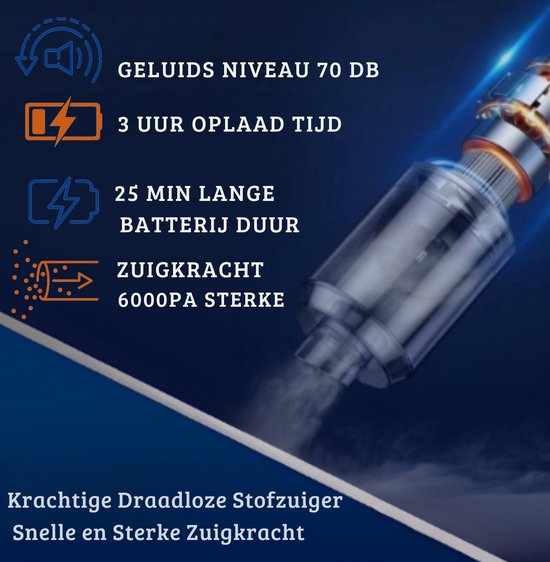 Clear™ | Draadloze Handstofzuiger