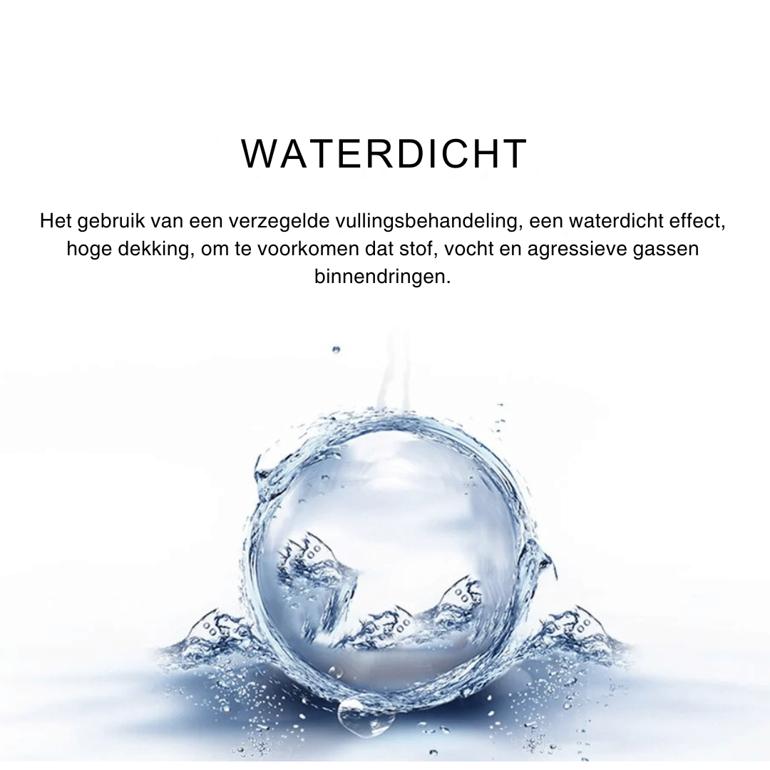 Draadloze Achteruitrijcamera 720P – Nachtzicht – IP67 Waterproof – iOS &amp; Android Compatibel