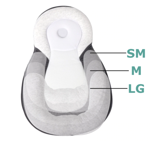 Nid d'ange portable pour bébé 