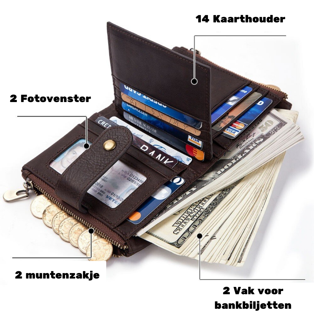 Kavon Heren Portemonnee