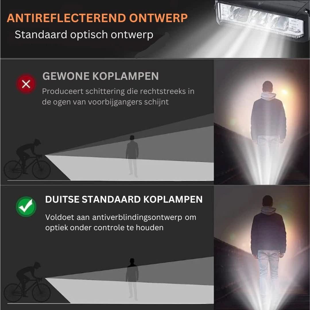 Fiets Voorlicht | 6000 Lumen - ShadeFlair