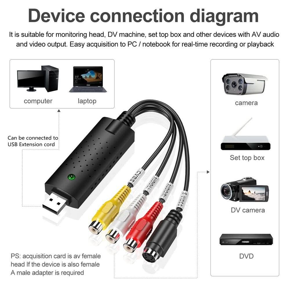 Hoge definitie USB-video-opnamekaart - ShadeFlair