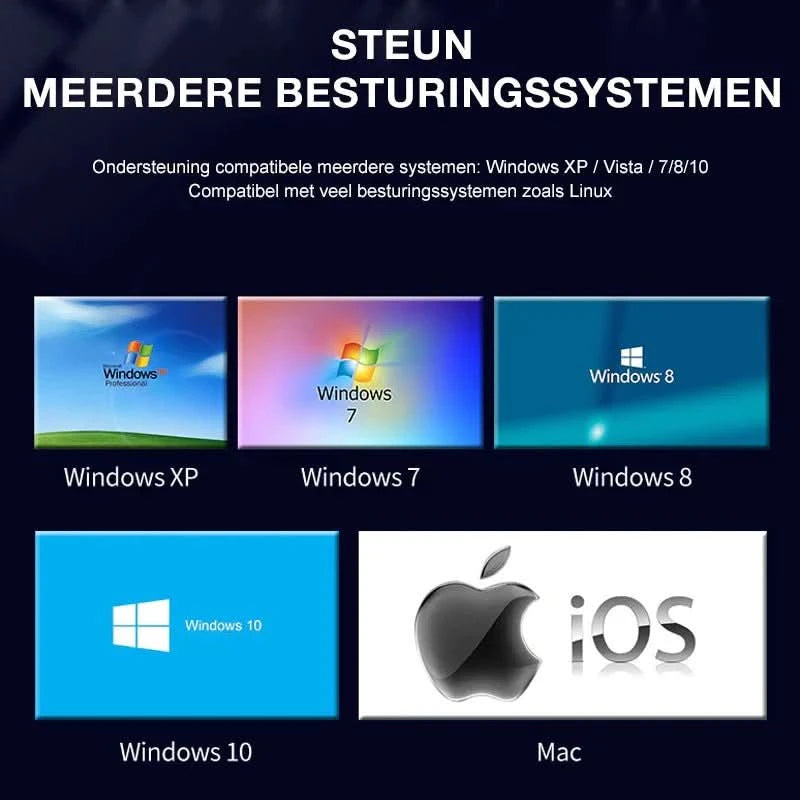 Hoge definitie USB-video-opnamekaart - ShadeFlair