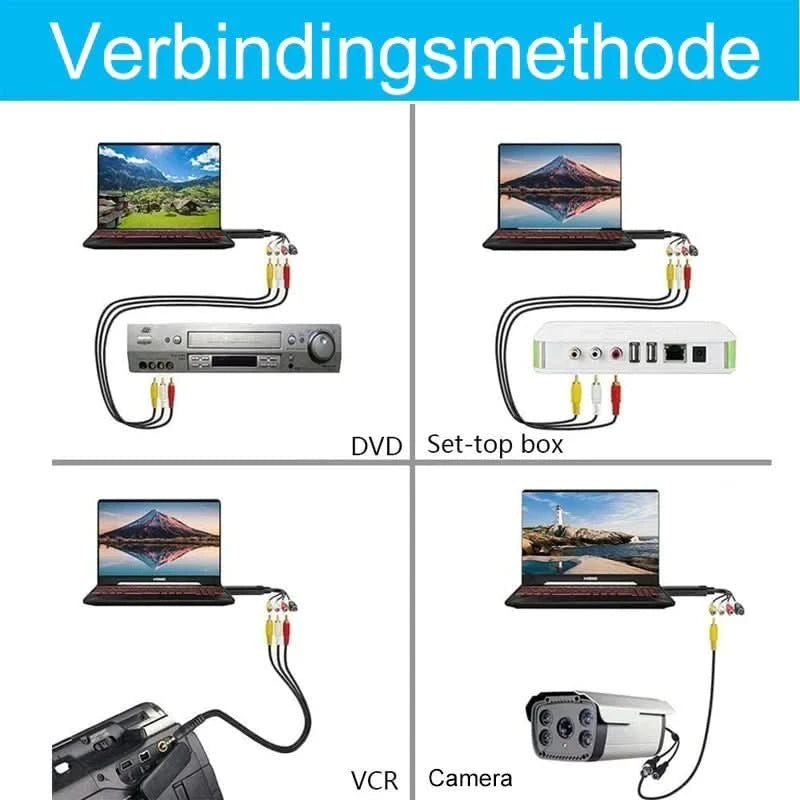 Hoge definitie USB-video-opnamekaart - ShadeFlair