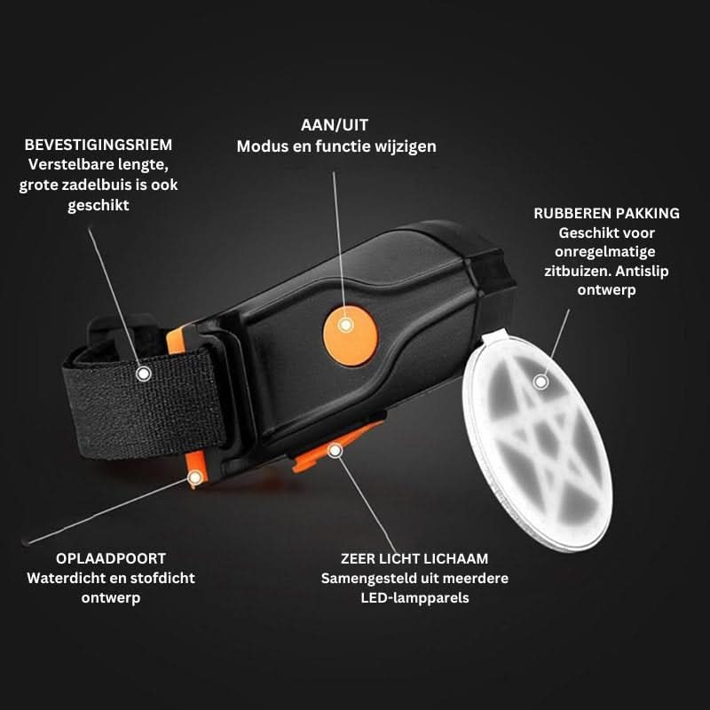 Light Drop™ | LED-Fietsachterlicht - ShadeFlair