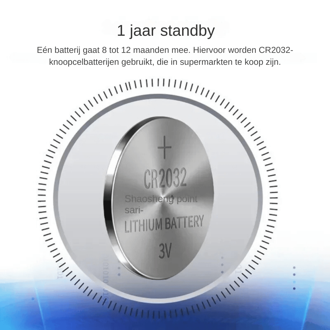 Waterdichte Mini GPS Tracker - Dieren - Bewegingsalarm