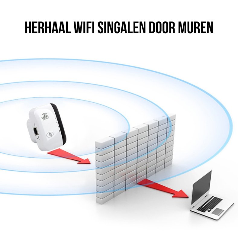 WifiMax™ | 300Mbps Draadloze Wifi Repeater - ShadeFlair